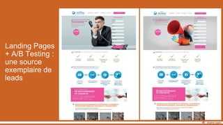 Landing Pages
+ A/B Testing :
une source
exemplaire de
leads
 