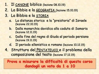 1. Il CANONE biblico (lezione 08.10.19)
2. La Bibbia e la GEOGRAFIA (lezione 15.10.19)
3. La Bibbia e la STORIA
a. La distanza storica e la “preistoria” di Israele
(lezione 22.10.19)
b. Dalla monarchia davidica alla caduta di Samaria
(lezione 12.11.19)
c. Dalla fine del regno di Giuda al periodo persiano
(lezione 19.11.19)
d. Il periodo ellenistico e romano (lezione 10.12.19)
4. Struttura del PENTATEUCO e il problema della
composizione del testo (lezione 17.12.19)
Prova a misurare la difficoltà di questo corso
dandogli un voto da 1 a 10
 