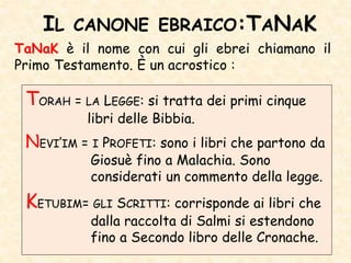 TORAH = LA LEGGE: si tratta dei primi cinque
libri delle Bibbia.
NEVI’IM = I PROFETI: sono i libri che partono da
Giosuè fino a Malachia. Sono
considerati un commento della legge.
KETUBIM= GLI SCRITTI: corrisponde ai libri che
dalla raccolta di Salmi si estendono
fino a Secondo libro delle Cronache.
TaNaK è il nome con cui gli ebrei chiamano il
Primo Testamento. È un acrostico :
IL CANONE EBRAICO:TANAK
 