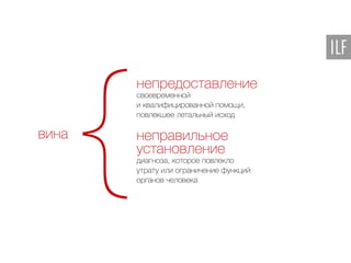 Ilf презентация лазебный д._10.07.2015 (1)