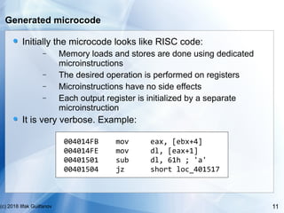 Ilfak Guilfanov - Decompiler internals: Microcode [rooted2018] | PPT