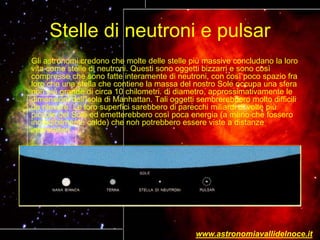 Stelle di neutroni e pulsar
Gli astronomi credono che molte delle stelle più massive concludano la loro
vita come stelle di neutroni. Questi sono oggetti bizzarri e sono così
compresse che sono fatte interamente di neutroni, con così poco spazio fra
loro che una stella che contiene la massa del nostro Sole occupa una sfera
non più grande di circa 10 chilometri. di diametro, approssimativamente le
dimensioni dell'isola di Manhattan. Tali oggetti sembrerebbero molto difficili
da rilevare. Le loro superfici sarebbero di parecchi miliardi di volte più
piccole del Sole ed emetterebbero così poca energia (a meno che fossero
incredibilmente calde) che non potrebbero essere viste a distanze
interstellari.
www.astronomiavallidelnoce.it
 