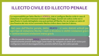 ILLECITO CIVILE ED ILLECITO PENALE
La responsabilità per fatto illecito è ATIPICA, cioè si configura illecito civile in caso di
violazione di qualsiasi interesse tutelato dalla legge. Quindi nel codice civile non è
specificato in modo dettagliato cosa può portare all’illecito. Es: se rompo un vetro di
una finestra del mio vicino commetto illecito civile e devo risarcire il danno.
. Nel caso dell’illecito penale, detto REATO, ci sono distinti articoli per
ogni tipo di violazione illecita: i reati si dividono in delitti (violazioni gravi)
e contravvenzioni (violazioni meno gravi)
L’illecito penale è sempreTIPICO: è prevista sanzione penale solo nei casi
tassativamente previsti dalla legge come reato. Es. rompere un vetro di un vicino può
configurare reato di danneggiamento, previsto dall’art.635 del codice penale
 