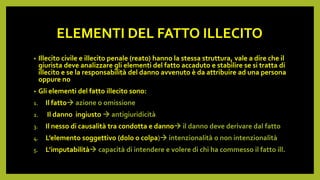 ELEMENTI DEL FATTO ILLECITO
• Illecito civile e illecito penale (reato) hanno la stessa struttura, vale a dire che il
giurista deve analizzare gli elementi del fatto accaduto e stabilire se si tratta di
illecito e se la responsabilità del danno avvenuto è da attribuire ad una persona
oppure no
• Gli elementi del fatto illecito sono:
1. Il fatto azione o omissione
2. Il danno ingiusto  antigiuridicità
3. Il nesso di causalità tra condotta e danno il danno deve derivare dal fatto
4. L’elemento soggettivo (dolo o colpa) intenzionalità o non intenzionalità
5. L’imputabilità capacità di intendere e volere di chi ha commesso il fatto ill.
 