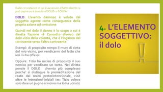 4. L’ELEMENTO
SOGGETTIVO:
il dolo
Dalle circostanze in cui è avvenuto il fatto illecito si
può capire se è dovuto a DOLO o COLPA
DOLO: L’evento dannoso è voluto dal
soggetto agente come conseguenza della
propria azione od omissione
Quindi nel dolo il danno è lo scopo a cui è
diretta l’azione  Concetto diverso dal
dolo-vizio della volontà, che è l’inganno del
contraente verso l’altro contraente
Esempi: di proposito rompo il muro di cinta
del mio vicino, per vendicarmi del fatto che
ieri mi ha offeso.
Oppure: Tizio ha ucciso di proposito il suo
nemico per vendicare un torto. Nel diritto
penale il DOLO diventa più complesso
perche’ si distingue la premeditazione del
reato dal reato preterintenzionale, cioè
oltre le intenzioni iniziali (es: Tizio voleva
solo dare un pugno al vicino ma lo ha ucciso)
 