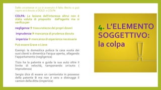 4. L’ELEMENTO
SOGGETTIVO:
la colpa
Dalle circostanze in cui è avvenuto il fatto illecito si può
capire se è dovuto a DOLO o COLPA
COLPA: La lesione dell’interesse altrui non è
stata voluta di proposito dall’agente ma si
verifica per
negligenza trascuratezza dei propri doveri
imprudenza mancanza di prudenza dovuta
imperizia mancanza di esperienza necessaria
Può essere Grave o Lieve
Esempi: la domestica pulisce la casa vuota dei
suoi clienti e dimentica l’acqua aperta, allagando
l’appartamento (negligenza)
Tizio ha la patente e guida la sua auto oltre il
limite di velocità, tamponando un’auto (
imprudenza)
Sergio dice di essere un camionista in possesso
della patente B ma non è vero e distrugge il
camion della ditta (imperizia)
 