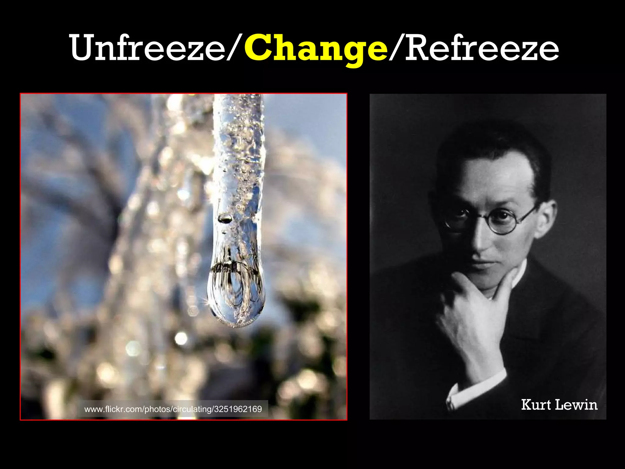 Unfreeze/Change/Refreeze




www.flickr.com/photos/circulating/3251962169   Kurt Lewin
 