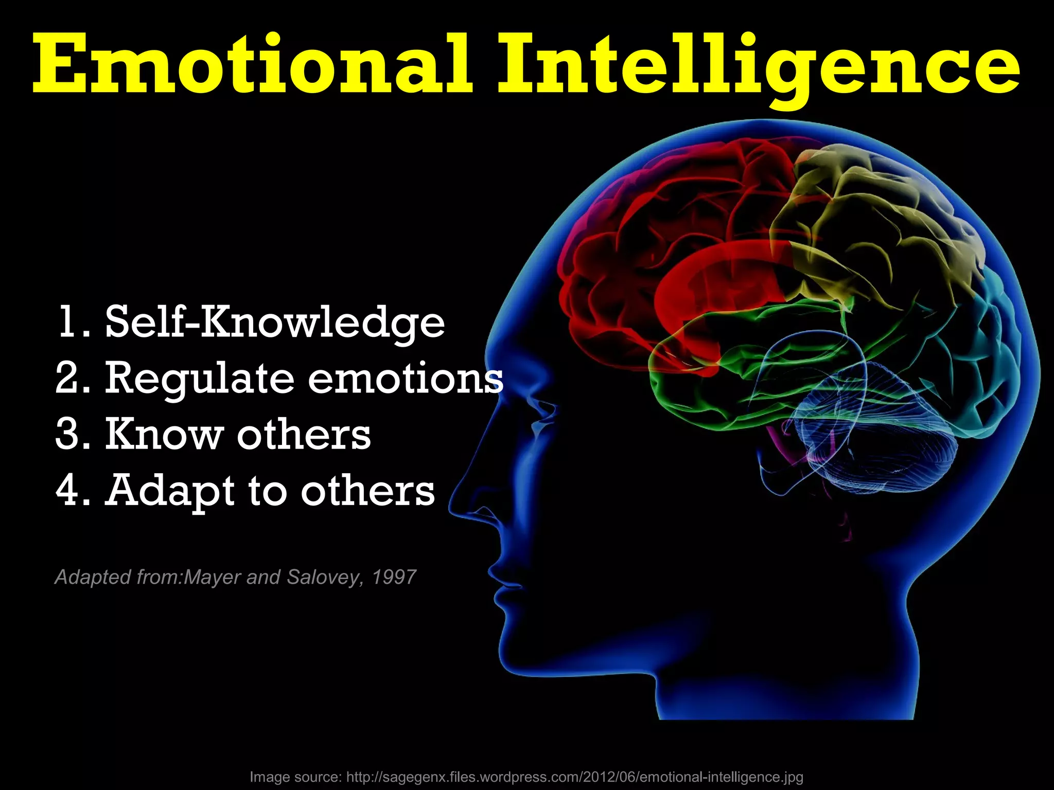 Emotional Intelligence

1. Self-Knowledge
2. Regulate emotions
3. Know others
4. Adapt to others
Adapted from:Mayer and Salovey, 1997




                   Image source: http://sagegenx.files.wordpress.com/2012/06/emotional-intelligence.jpg
 