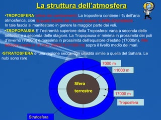 La struttura dell’atmosfera TROPOSFERA   (sfera dei cambiamenti)   La troposfera contiene i ¾ dell’aria atmosferica,   cioè   la quasi totalità del vapore acqueo   e delle idrometeore .  In tale fascia si manifestano in genere la maggior parte dei voli.  TROPOPAUSA   E’ l’estremità superiore della Troposfera: varia a seconda delle latitudini e a seconda delle stagioni. La Tropopausa e’ minima in prossimità dei poli  d’inverno (7000m) e massima in prossimità dell’equatore d’estate (17000m).   Alle latitudini medie e’ di circa 36000 ft (11000 m)   sopra il livello medio dei mari . STRATOSFERA   e’ una regione secca, con umidità simile a quella del Sahara. Le nubi sono rare Sfera terrestre Stratosfera 11000 m Troposfera 17000 m 7000 m 