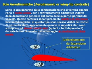 Sono le scie generate dalla condensazione che si verifica quando l’aria è   molto umida , per il raffreddamento adiabatico indotto dalla depressione generata dal dorso delle superfici portanti del velivolo. Queste contrails sono tipicamente   sottili e di vita breve . Scie aerodinamiche  di questo tipo sono spesso visibili nei vortici di estremità alare, specialmente quando le superfici alari sono sottoposte ad   elevati carichi alari   (quindi a forti depressioni) durante le fasi di decollo o di atterraggio   in condizioni di clima umido . Raffreddamento da Espansione Adiabatica Scie Aerodinamiche (Aerodynamic or wing-tip contrails) - Δ P + Δ P 
