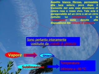 Aspetto  bianco fibroso ,  permeabile alla luce  solare; poco dopo il tramonto del sole esse diventano di colore rosa o rosso vivo. Tale scia è paragonabile ad un cirro o ad un cirro cumulo: La  sottigliezza  e la  trasparenza  sono dovute alla disposizione dei  cristalli di ghiaccio .  Sono pertanto interamente costituite da  cristalli di ghiaccio Temperatura inferiore a -40 °C Sublimazione Ghiaccio Vapore 