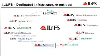 Il&fs crisis | PPTX