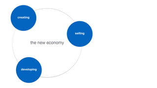 the new economy
creating
developing
selling
 