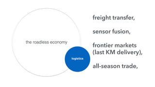the roadless economy
logistics
freight transfer,
sensor fusion,
frontier markets
(last KM delivery),
all-season trade,
 
