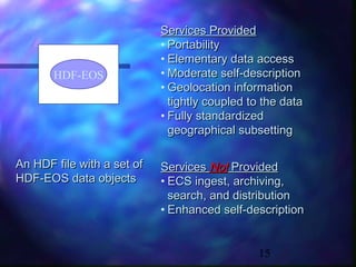HDF-EOS

An HDF file with a set of
HDF-EOS data objects

Services Provided
• Portability
• Elementary data access
• Moderate self-description
• Geolocation information
tightly coupled to the data
• Fully standardized
geographical subsetting
Services Not Provided
• ECS ingest, archiving,
search, and distribution
• Enhanced self-description
15

 