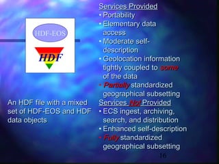 Services Provided
• Portability
• Elementary data
access
HDF-EOS
• Moderate selfdescription
• Geolocation information
HDF
tightly coupled to some
of the data
• Partially standardized
geographical subsetting
An HDF file with a mixed
Services Not Provided
set of HDF-EOS and HDF • ECS ingest, archiving,
data objects
search, and distribution
• Enhanced self-description
• Fully standardized
geographical subsetting
16

 