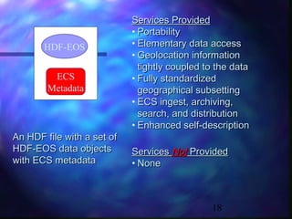 HDF-EOS
ECS
Metadata

An HDF file with a set of
HDF-EOS data objects
with ECS metadata

Services Provided
• Portability
• Elementary data access
• Geolocation information
tightly coupled to the data
• Fully standardized
geographical subsetting
• ECS ingest, archiving,
search, and distribution
• Enhanced self-description
Services Not Provided
• None

18

 
