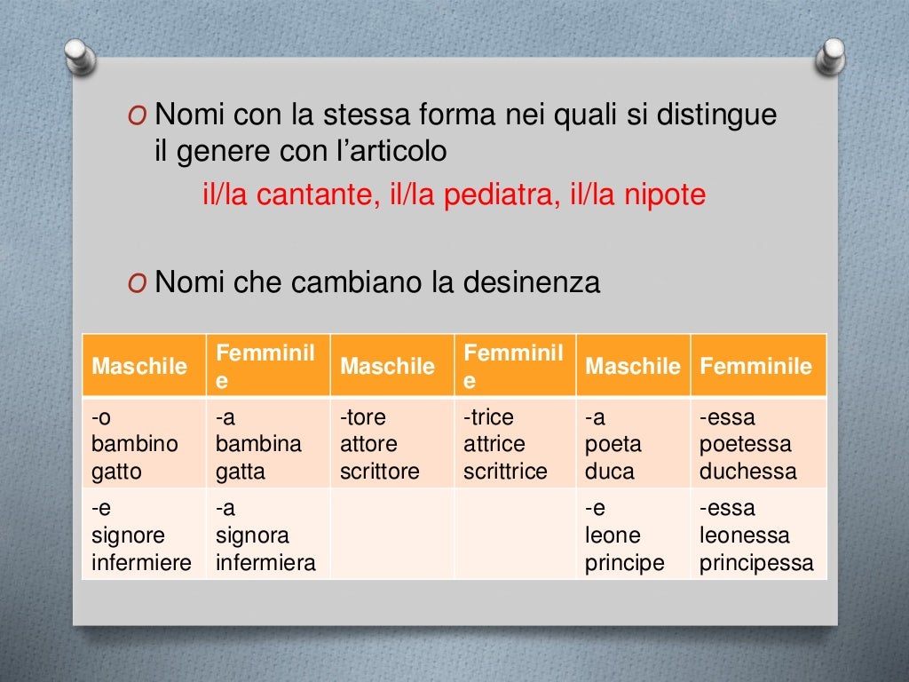 Cosa Sono I Nomi Di Genere Comune Il genere dei nomi