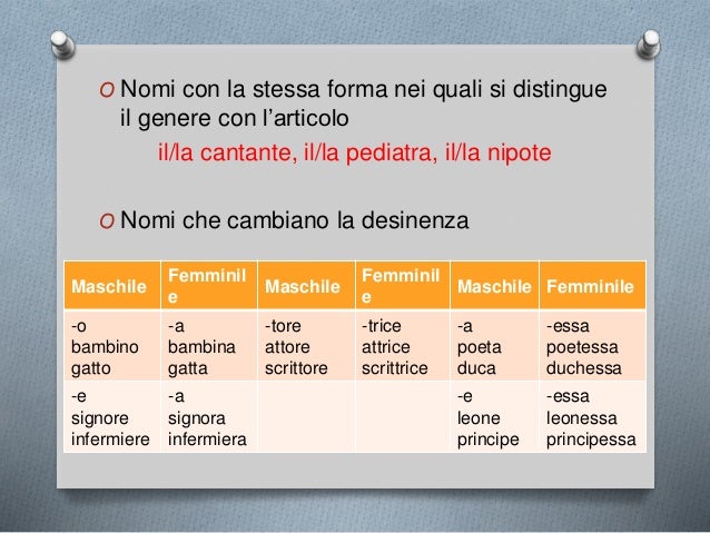 Il genere dei nomi