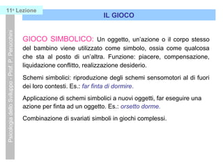 GIOCO SIMBOLICO: Un oggetto, un’azione o il corpo stesso
del bambino viene utilizzato come simbolo, ossia come qualcosa
che sta al posto di un’altra. Funzione: piacere, compensazione,
liquidazione conflitto, realizzazione desiderio.
Schemi simbolici: riproduzione degli schemi sensomotori al di fuori
dei loro contesti. Es.: far finta di dormire.
Applicazione di schemi simbolici a nuovi oggetti, far eseguire una
azione per finta ad un oggetto. Es.: orsetto dorme.
Combinazione di svariati simboli in giochi complessi.
IL GIOCO
PsicologiadelloSviluppo-Prof.P.Perucchini11a
Lezione
 