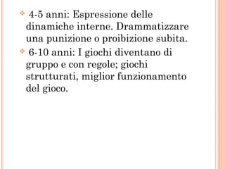 4-5 anni: Espressione delle
dinamiche interne. Drammatizzare
una punizione o proibizione subita.
 6-10 anni: I giochi diventano di
gruppo e con regole; giochi
strutturati, miglior funzionamento
del gioco.


 