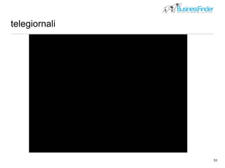 telegiornali
53
picture by http://www.flickr.com/photos/pseudopff/51890707/
 