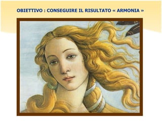 OBIETTIVO : CONSEGUIRE IL RISULTATO « ARMONIA » 