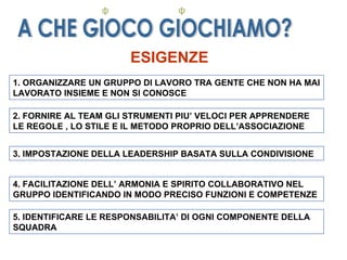 A CHE GIOCO GIOCHIAMO? ESIGENZE 1.   ORGANIZZARE UN GRUPPO DI LAVORO TRA GENTE CHE NON HA MAI LAVORATO INSIEME E NON SI CONOSCE 2.   FORNIRE AL TEAM GLI STRUMENTI PIU’ VELOCI PER APPRENDERE LE REGOLE , LO STILE E IL METODO PROPRIO DELL’ASSOCIAZIONE 4. FACILITAZIONE DELL’ ARMONIA E SPIRITO COLLABORATIVO NEL GRUPPO IDENTIFICANDO IN MODO PRECISO FUNZIONI E COMPETENZE   5. IDENTIFICARE LE RESPONSABILITA’ DI OGNI COMPONENTE DELLA SQUADRA 3. IMPOSTAZIONE DELLA LEADERSHIP BASATA SULLA CONDIVISIONE 