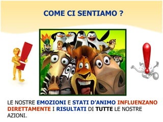 COME CI SENTIAMO ? LE NOSTRE  EMOZIONI  E  STATI D’ANIMO   INFLUENZANO   DIRETTAMENTE  I   RISULTATI   DI  TUTTE  LE NOSTRE AZIONI. 