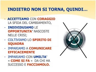 INDIETRO NON SI TORNA, QUINDI… -  ACCETTIAMO   CON  CORAGGIO   LA SFIDA DEL CAMBIAMENTO,  INDIVIDUIAMO  LE  OPPORTUNITA ’  NASCOSTE NELLE CRISI; COLTIVIAMO  LO  SPIRITO DI SQUADRA  IMPARIAMO  A  COMUNICARE EFFICACEMENTE   IMPARIAMO  CON  UMILTA’  «   COME SI FA  «  DA CHI HA SUCCESSO E  FACCIAMOLO. 