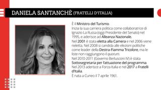 DANIELA SANTANCHÈ (FRATELLI D’ITALIA)
È il Ministro del Turismo.
Inizia la sua carriera politica come collaboratrice di
Ig...