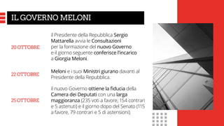 IL GOVERNO MELONI
il Presidente della Repubblica Sergio
Mattarella avvia le Consultazioni
per la formazione del nuovo Gove...