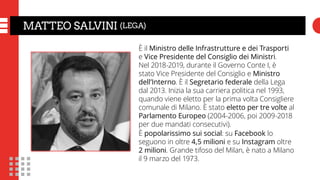 MATTEO SALVINI (LEGA)
È il Ministro delle Infrastrutture e dei Trasporti
e Vice Presidente del Consiglio dei Ministri.
Nel...