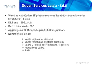 Exigen Services Latvia - fakti

 Viens no vadošajiem IT programmatūras izstrādes ārpakalpojumu
  sniedzējiem Baltijā
 Di...