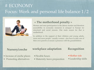 # ECONOMY
Focus: Work and personal life balance 1/2
« The motherhood penalty »
Women and men participation in the labour m...
