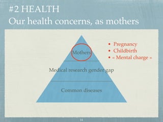 #2 HEALTH
Our health concerns, as mothers
Common diseases
Medical research gender gap
Mothers
• Pregnancy
• Childbirth
• «...