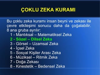 Bu  çoklu zeka kuramı  insan beyni ve zekası ile çevre e tkileşimi sonucu daha da çoğalabilir. 8 ana gruba ayrılır: 1 - Mantıksal – Matematiksel Zeka 2 - Sözel – Dilsel Zeka 3 - Görsel – Uzamsal Zeka 4 - İçsel Zeka 5 - Sosyal Kişiler Arası Zeka 6 - Müziksel – Ritmik Zeka 7 - Doğa Zekası 8 - Kinestetik – Bedensel Zeka  ÇOKLU ZEKA KURAMI 