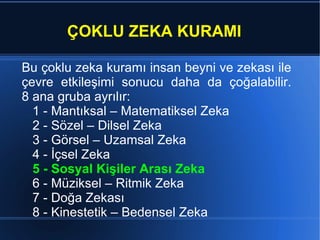 ÇOKLU ZEKA KURAMI Bu  çoklu zeka kuramı  insan beyni ve zekası ile çevre e tkileşimi sonucu daha da çoğalabilir. 8 ana gruba ayrılır: 1 - Mantıksal – Matematiksel Zeka 2 - Sözel – Dilsel Zeka 3 - Görsel – Uzamsal Zeka 4 - İçsel Zeka 5 - Sosyal Kişiler Arası Zeka 6 - Müziksel – Ritmik Zeka 7 - Doğa Zekası 8 - Kinestetik – Bedensel Zeka  