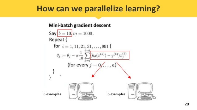 google tensorflow examples