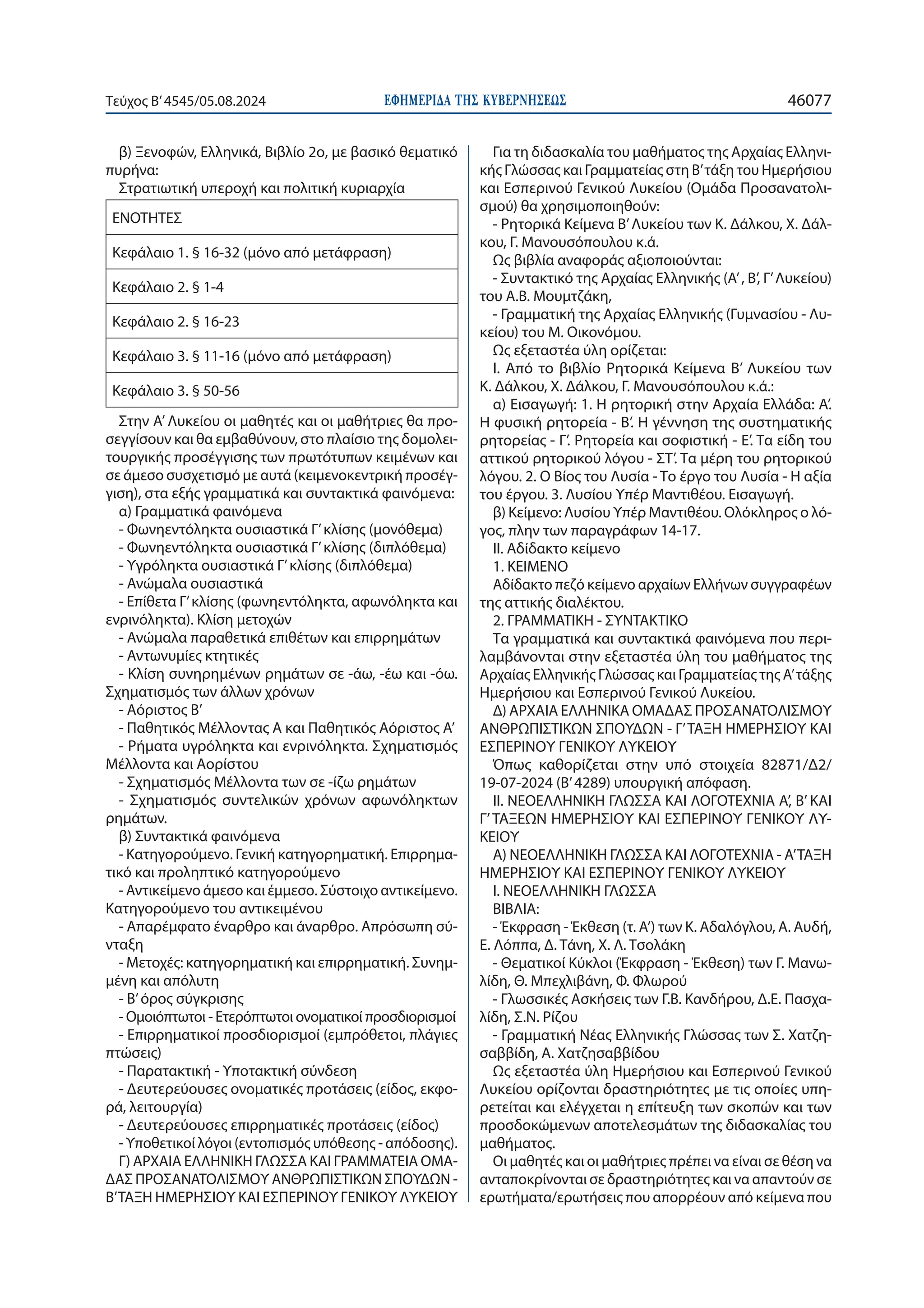 ΕΦΗΜΕΡΙ∆Α TΗΣ ΚΥΒΕΡΝΗΣΕΩΣ 46077
Τεύχος B’4545/05.08.2024
β) Ξενοφών, Eλληνικά, Βιβλίο 2ο, με βασικό θεματικό
πυρήνα:
Στρατιωτική υπεροχή και πολιτική κυριαρχία
ΕΝΟΤΗΤΕΣ
Κεφάλαιο 1. § 16-32 (μόνο από μετάφραση)
Κεφάλαιο 2. § 1-4
Κεφάλαιο 2. § 16-23
Κεφάλαιο 3. § 11-16 (μόνο από μετάφραση)
Κεφάλαιο 3. § 50-56
Στην Α’ Λυκείου οι μαθητές και οι μαθήτριες θα προ-
σεγγίσουν και θα εμβαθύνουν, στο πλαίσιο της δομολει-
τουργικής προσέγγισης των πρωτότυπων κειμένων και
σε άμεσο συσχετισμό με αυτά (κειμενοκεντρική προσέγ-
γιση), στα εξής γραμματικά και συντακτικά φαινόμενα:
α) Γραμματικά φαινόμενα
- Φωνηεντόληκτα ουσιαστικά Γ’κλίσης (μονόθεμα)
- Φωνηεντόληκτα ουσιαστικά Γ’κλίσης (διπλόθεμα)
- Υγρόληκτα ουσιαστικά Γ’κλίσης (διπλόθεμα)
- Ανώμαλα ουσιαστικά
- Επίθετα Γ’κλίσης (φωνηεντόληκτα, αφωνόληκτα και
ενρινόληκτα). Κλίση μετοχών
- Ανώμαλα παραθετικά επιθέτων και επιρρημάτων
- Αντωνυμίες κτητικές
- Κλίση συνηρημένων ρημάτων σε -άω, -έω και -όω.
Σχηματισμός των άλλων χρόνων
- Αόριστος Β’
- Παθητικός Μέλλοντας Α και Παθητικός Αόριστος Α’
- Ρήματα υγρόληκτα και ενρινόληκτα. Σχηματισμός
Μέλλοντα και Αορίστου
- Σχηματισμός Μέλλοντα των σε -ίζω ρημάτων
- Σχηματισμός συντελικών χρόνων αφωνόληκτων
ρημάτων.
β) Συντακτικά φαινόμενα
- Κατηγορούμενο. Γενική κατηγορηματική. Επιρρημα-
τικό και προληπτικό κατηγορούμενο
- Αντικείμενο άμεσο και έμμεσο. Σύστοιχο αντικείμενο.
Κατηγορούμενο του αντικειμένου
- Απαρέμφατο έναρθρο και άναρθρο. Απρόσωπη σύ-
νταξη
- Μετοχές: κατηγορηματική και επιρρηματική. Συνημ-
μένη και απόλυτη
- Β’όρος σύγκρισης
- Ομοιόπτωτοι - Ετερόπτωτοι ονοματικοί προσδιορισμοί
- Επιρρηματικοί προσδιορισμοί (εμπρόθετοι, πλάγιες
πτώσεις)
- Παρατακτική - Υποτακτική σύνδεση
- Δευτερεύουσες ονοματικές προτάσεις (είδος, εκφο-
ρά, λειτουργία)
- Δευτερεύουσες επιρρηματικές προτάσεις (είδος)
- Υποθετικοί λόγοι (εντοπισμός υπόθεσης - απόδοσης).
Γ) ΑΡΧΑΙΑ ΕΛΛΗΝΙΚΗ ΓΛΩΣΣΑ ΚΑΙ ΓΡΑΜΜΑΤΕΙΑ ΟΜΑ-
ΔΑΣ ΠΡΟΣΑΝΑΤΟΛΙΣΜΟΥ ΑΝΘΡΩΠΙΣΤΙΚΩΝ ΣΠΟΥΔΩΝ -
Β’ΤΑΞΗ ΗΜΕΡΗΣΙΟΥ ΚΑΙ ΕΣΠΕΡΙΝΟΥ ΓΕΝΙΚΟΥ ΛΥΚΕΙΟΥ
Για τη διδασκαλία του μαθήματος της Αρχαίας Ελληνι-
κής Γλώσσας και Γραμματείας στη Β’τάξη του Ημερήσιου
και Εσπερινού Γενικού Λυκείου (Ομάδα Προσανατολι-
σμού) θα χρησιμοποιηθούν:
- Ρητορικά Κείμενα Β’Λυκείου των Κ. Δάλκου, Χ. Δάλ-
κου, Γ. Μανουσόπουλου κ.ά.
Ως βιβλία αναφοράς αξιοποιούνται:
- Συντακτικό της Αρχαίας Ελληνικής (Α’, Β’, Γ’Λυκείου)
του Α.Β. Μουμτζάκη,
- Γραμματική της Αρχαίας Ελληνικής (Γυμνασίου - Λυ-
κείου) του Μ. Οικονόμου.
Ως εξεταστέα ύλη ορίζεται:
Ι. Από το βιβλίο Ρητορικά Κείμενα Β’ Λυκείου των
Κ. Δάλκου, Χ. Δάλκου, Γ. Μανουσόπουλου κ.ά.:
α) Εισαγωγή: 1. Η ρητορική στην Αρχαία Ελλάδα: Α’.
Η φυσική ρητορεία - Β’. Η γέννηση της συστηματικής
ρητορείας - Γ’. Ρητορεία και σοφιστική - Ε’. Τα είδη του
αττικού ρητορικού λόγου - ΣΤ’. Τα μέρη του ρητορικού
λόγου. 2. Ο Βίος του Λυσία - Tο έργο του Λυσία - Η αξία
του έργου. 3. Λυσίου Υπέρ Μαντιθέου. Εισαγωγή.
β) Κείμενο: Λυσίου Υπέρ Μαντιθέου. Ολόκληρος ο λό-
γος, πλην των παραγράφων 14-17.
ΙΙ. Αδίδακτο κείμενο
1. ΚΕΙΜΕΝΟ
Αδίδακτο πεζό κείμενο αρχαίων Ελλήνων συγγραφέων
της αττικής διαλέκτου.
2. ΓΡΑΜΜΑΤΙΚΗ - ΣΥΝΤΑΚΤΙΚΟ
Τα γραμματικά και συντακτικά φαινόμενα που περι-
λαμβάνονται στην εξεταστέα ύλη του μαθήματος της
Αρχαίας Ελληνικής Γλώσσας και Γραμματείας της Α’τάξης
Ημερήσιου και Εσπερινού Γενικού Λυκείου.
Δ) ΑΡΧΑΙΑ ΕΛΛΗΝΙΚΑ ΟΜΑΔΑΣ ΠΡΟΣΑΝΑΤΟΛΙΣΜΟΥ
ΑΝΘΡΩΠΙΣΤΙΚΩΝ ΣΠΟΥΔΩΝ - Γ’ΤΑΞΗ ΗΜΕΡΗΣΙΟΥ ΚΑΙ
ΕΣΠΕΡΙΝΟΥ ΓΕΝΙΚΟΥ ΛΥΚΕΙΟΥ
Όπως καθορίζεται στην υπό στοιχεία 82871/Δ2/
19-07-2024 (Β’4289) υπουργική απόφαση.
ΙI. ΝΕΟΕΛΛΗΝΙΚΗ ΓΛΩΣΣΑ ΚΑΙ ΛΟΓΟΤΕΧΝΙΑ Α’, Β’ ΚΑΙ
Γ’ΤΑΞΕΩΝ ΗΜΕΡΗΣΙΟΥ ΚΑΙ ΕΣΠΕΡΙΝΟΥ ΓΕΝΙΚΟΥ ΛΥ-
ΚΕΙΟΥ
Α) ΝΕΟΕΛΛΗΝΙΚΗ ΓΛΩΣΣΑ ΚΑΙ ΛΟΓΟΤΕΧΝΙΑ - Α’ΤΑΞΗ
ΗΜΕΡΗΣΙΟΥ ΚΑΙ ΕΣΠΕΡΙΝΟΥ ΓΕΝΙΚΟΥ ΛΥΚΕΙΟΥ
I. ΝΕOΕΛΛΗΝΙΚΗ ΓΛΩΣΣΑ
ΒΙΒΛΙΑ:
- Έκφραση - Έκθεση (τ. Α’) των Κ. Αδαλόγλου, Α. Αυδή,
Ε. Λόππα, Δ. Τάνη, Χ. Λ. Τσολάκη
- Θεματικοί Κύκλοι (Έκφραση - Έκθεση) των Γ. Μανω-
λίδη, Θ. Μπεχλιβάνη, Φ. Φλωρού
- Γλωσσικές Ασκήσεις των Γ.Β. Κανδήρου, Δ.Ε. Πασχα-
λίδη, Σ.Ν. Ρίζου
- Γραμματική Νέας Ελληνικής Γλώσσας των Σ. Χατζη-
σαββίδη, Α. Χατζησαββίδου
Ως εξεταστέα ύλη Ημερήσιου και Εσπερινού Γενικού
Λυκείου ορίζονται δραστηριότητες με τις οποίες υπη-
ρετείται και ελέγχεται η επίτευξη των σκοπών και των
προσδοκώμενων αποτελεσμάτων της διδασκαλίας του
μαθήματος.
Οι μαθητές και οι μαθήτριες πρέπει να είναι σε θέση να
ανταποκρίνονται σε δραστηριότητες και να απαντούν σε
ερωτήματα/ερωτήσεις που απορρέουν από κείμενα που
 