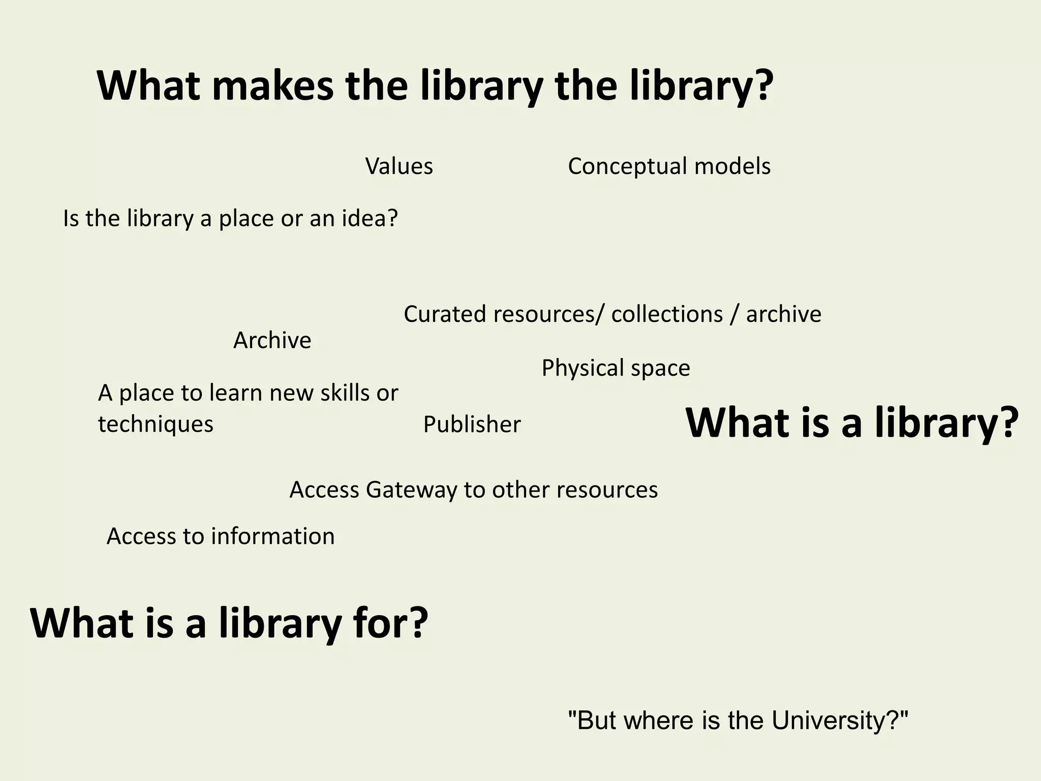 Values
A place to learn new skills or
techniques
Curated resources/ collections / archive
Access Gateway to other resources
Physical space
Conceptual models
What is a library?
Access to information
What is a library for?
Is the library a place or an idea?
"But where is the University?"
Publisher
What makes the library the library?
Archive
 
