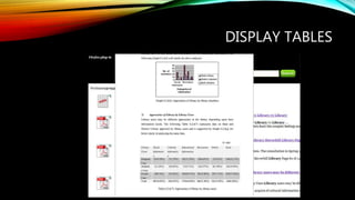 DISPLAY TABLES
 