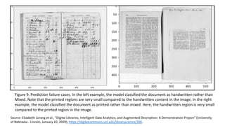 Figure 9. Prediction failure cases. In the left example, the model classified the document as handwritten rather than
Mixed. Note that the printed regions are very small compared to the handwritten content in the image. In the right
example, the model classified the document as printed rather than mixed. Here, the handwritten region is very small
compared to the printed region in the image.
Source: Elizabeth Lorang et al., “Digital Libraries, Intelligent Data Analytics, and Augmented Description: A Demonstration Project” (University
of Nebraska - Lincoln, January 10, 2020), https://digitalcommons.unl.edu/libraryscience/396.
 