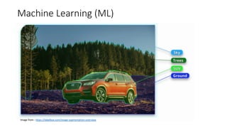Machine Learning (ML)
Image from : https://labelbox.com/image-segmentation-overview
 