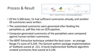 Process & Result
• Of the 5,500 texts, 51 had sufficient summaries already, and another
50 summaries were written.
• The automated summaries were generated after feeding the
pamphlets as .pdf files into an OCR pipeline.
• Computer-generated summaries of the pamphlets were compared
against human-written summaries.
• The BERT Extractive technique yielded the best score - an average
Rouge F1 score of 0.239. The Gensim python package implementation
of TextRank scored at .151. A hand-implemented TextRank algorithm
created summaries that scored at 0.144.
 