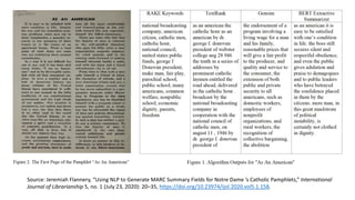 Source: Jeremiah Flannery, “Using NLP to Generate MARC Summary Fields for Notre Dame ’s Catholic Pamphlets,” International
Journal of Librarianship 5, no. 1 (July 23, 2020): 20–35, https://doi.org/10.23974/ijol.2020.vol5.1.158.
 