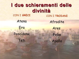 I due schieramenti delleI due schieramenti delle
divinitàdivinità
CON I GRECI
Atena
Era
Poseidone
Teti
CON I TROIANI
Afrodite
Ares
Febo
Apollo
 