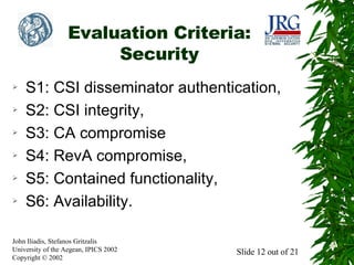 Evaluation Criteria:
Security
➢
➢
➢
➢
➢
➢

S1: CSI disseminator authentication,
S2: CSI integrity,
S3: CA compromise
S4: RevA compromise,
S5: Contained functionality,
S6: Availability.

John Iliadis, Stefanos Gritzalis
University of the Aegean, IPICS 2002
Copyright © 2002

Slide 12 out of 21

 