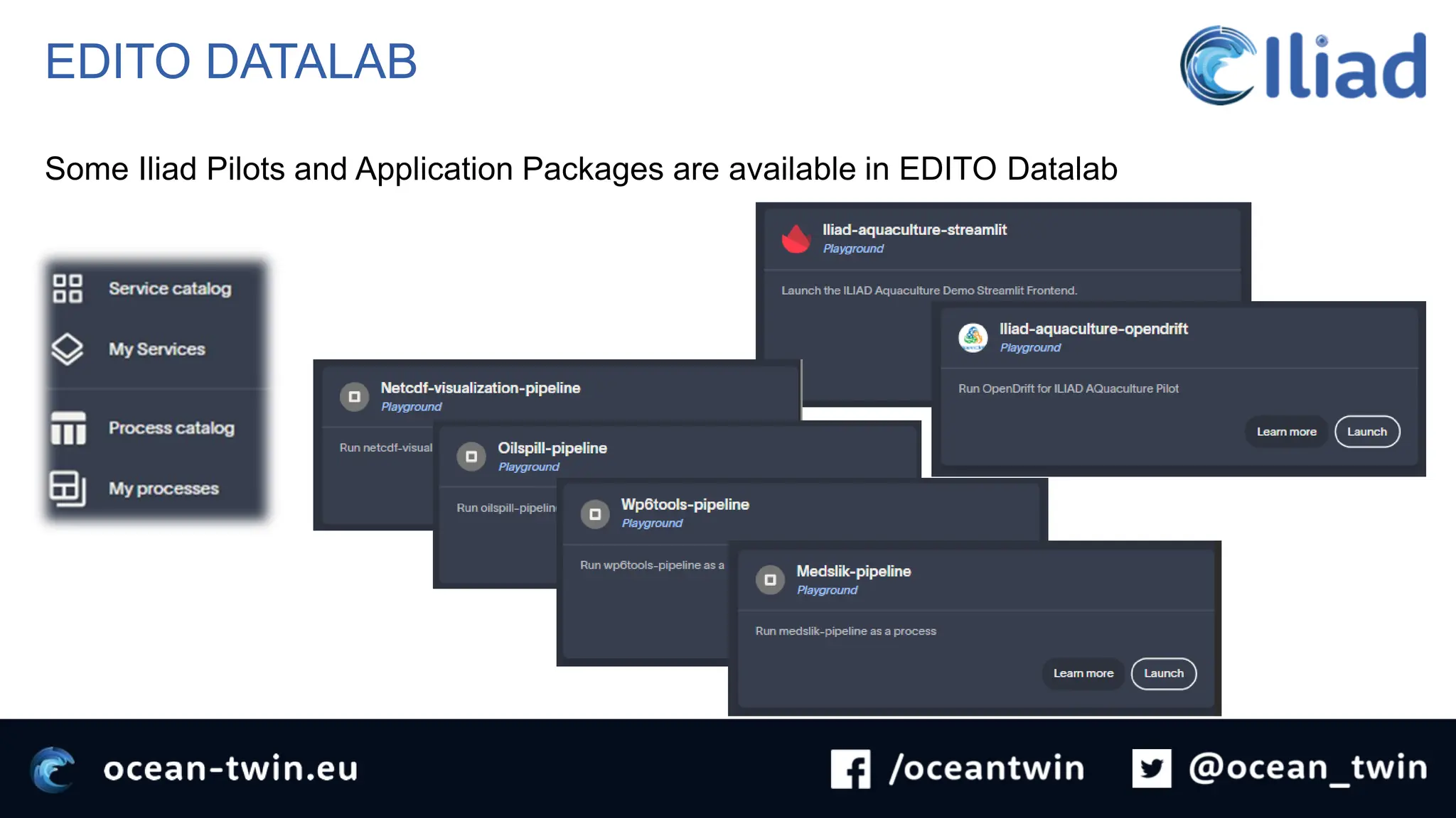 EDITO DATALAB
Some Iliad Pilots and Application Packages are available in EDITO Datalab
 