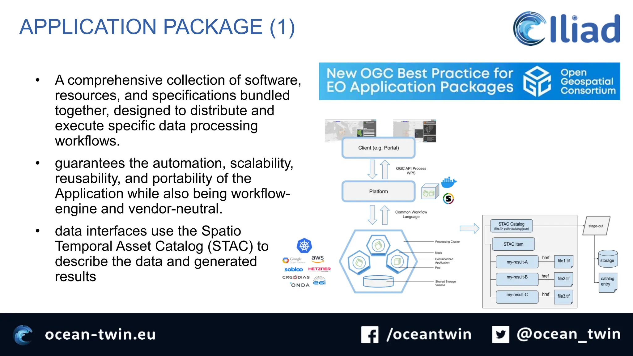 APPLICATION PACKAGE (1)
• A comprehensive collection of software,
resources, and specifications bundled
together, designed to distribute and
execute specific data processing
workflows.
• guarantees the automation, scalability,
reusability, and portability of the
Application while also being workflow-
engine and vendor-neutral.
• data interfaces use the Spatio
Temporal Asset Catalog (STAC) to
describe the data and generated
results
 